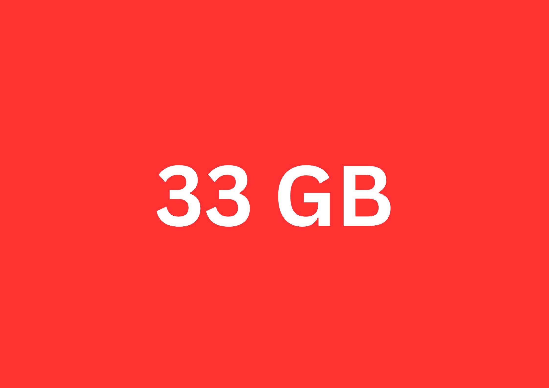 Alfa U-Share 33GB Data Plan